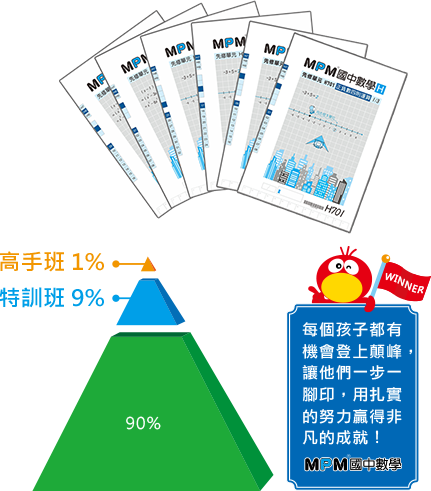 小六升國一的最佳助手先修教材 小六升國一的最佳助手先修教材