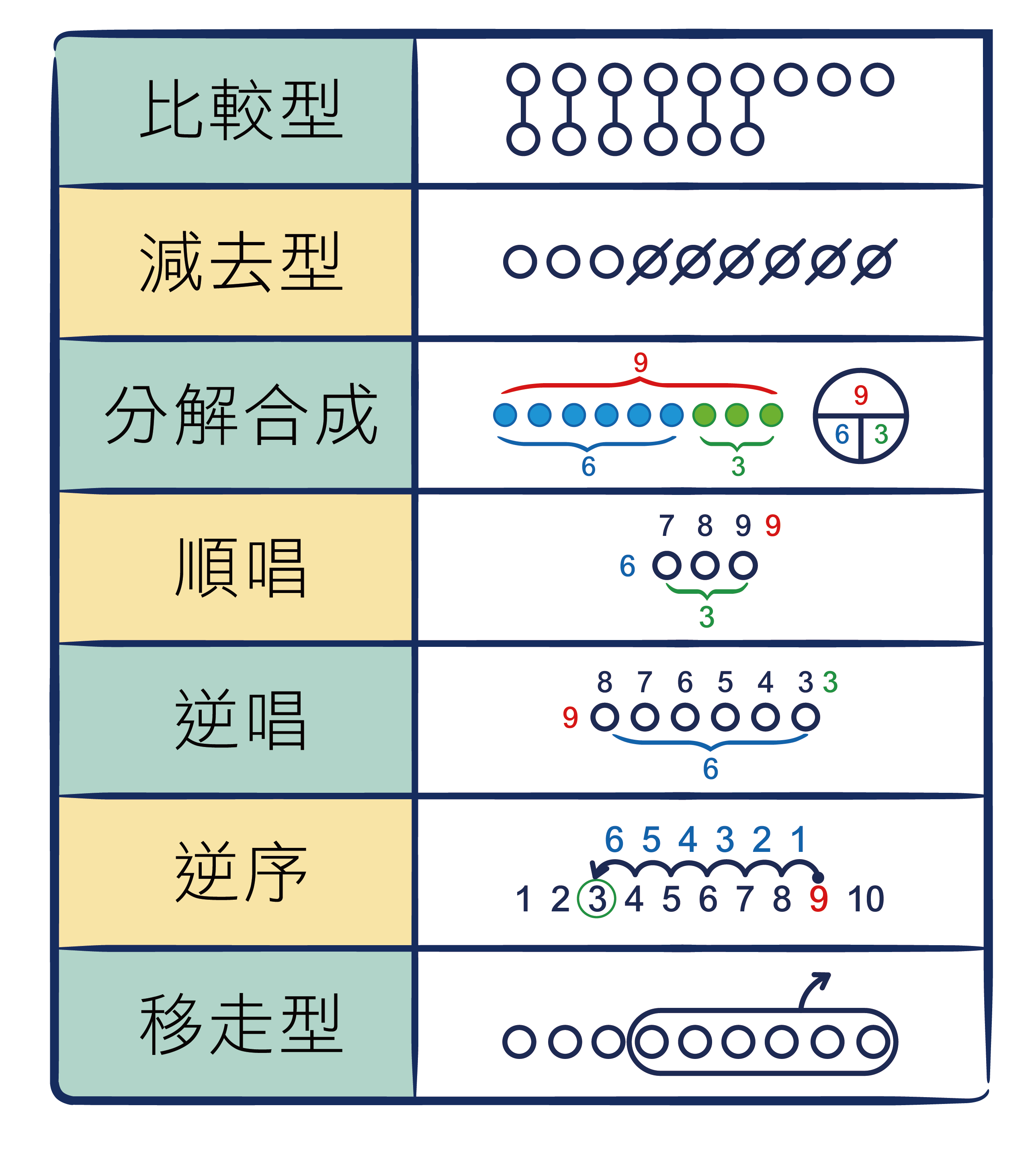 什麼是MPM_多模式思考